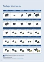 RF & Protection Devices Selection Guide - 22