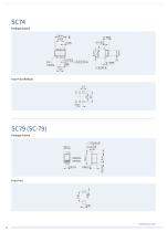 RF & Protection Devices Selection Guide - 24
