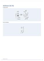 RF & Protection Devices Selection Guide - 25