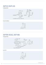 RF & Protection Devices Selection Guide - 26