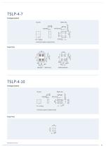 RF & Protection Devices Selection Guide - 33
