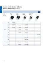 Short Form Catalog 2013 High Power Semiconductors for Industrial Applications-18