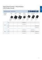 Short Form Catalog 2013 High Power Semiconductors for Industrial Applications-19