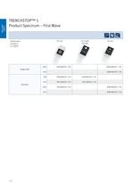 Shortform Catalog 2013-12