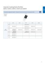 Shortform Catalog 2013-13