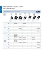 Shortform Catalog 2013-14