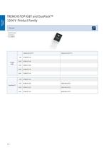 Shortform Catalog 2013-16