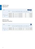 Shortform Catalog 2013-20