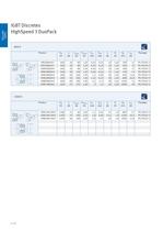 Shortform Catalog 2013-22