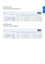 Shortform Catalog 2013-23