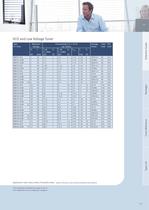 Small Signal Discretes Selection Guide-13