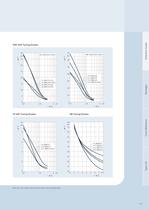 Small Signal Discretes Selection Guide-15