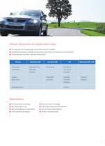 Transceiver Brochure-3