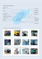 Ultimate Power ? Perfect Control Vehicle Safety, Body and Powertrain Applications-3