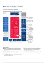 Ultimate Power ? Perfect Control Vehicle Safety, Body and Powertrain Applications-8