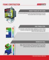 HMTMACH Servo Hybrid Catalog-9