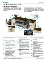 CAT 1650-4 Daikin Self-Contained Air Source Heat Pump Unit Ventilators - Model AEQ-5