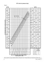 CAT 411-7 Cooling & Evaporator Coils-16