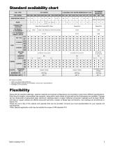 CAT 412-6 Water Heating Coils-5