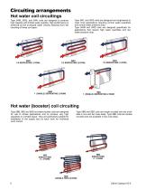 CAT 412-6 Water Heating Coils-6