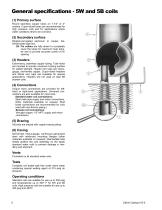CAT 412-6 Water Heating Coils-8