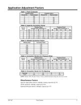 CAT 607 - Direct Drive Fluid Coolers-7
