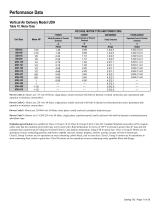CAT 702 Steam and Hot Water Unit Heaters-11