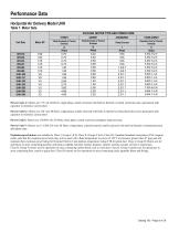 CAT 702 Steam and Hot Water Unit Heaters-9