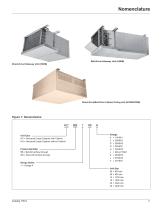 CAT 735-9 Large Capacity Horizontal Fan Coils-3