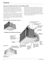 CAT 735-9 Large Capacity Horizontal Fan Coils-6