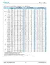 CAT 903 Air Terminal Units - Daikin Applied - PDF Catalogs | Technical ...