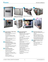 Destiny® Indoor Air Handler-4