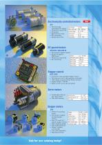 ASTRO flyers-3