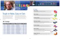 3M Earplugs-2