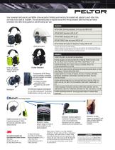 3M Peltor Wireless Solutions Headsets-2