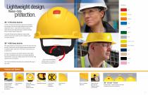 3M Personal Safety Division Head and Face Protection - 3