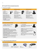 Advanced protective headgear. Applied to making work more comfortable.-4