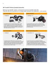 Advanced protective headgear. Applied to making work more comfortable.-6