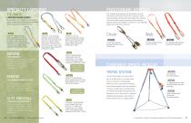 Fall Protection Core Products-11