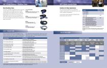 S-Series Hoods and Headcovers for P&SA-4