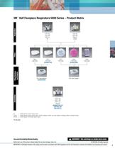 Solutions for Worker Safety-11