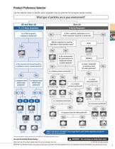Solutions for Worker Safety-5