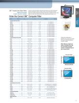 Worker Safety & Operations Products Catalog-13
