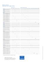 Diode laser bars & single emitters-2
