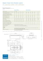 Diode Laser (Open Heat Sink Packages)-14