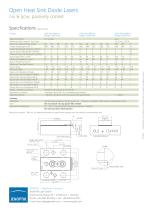 Diode Laser (Open Heat Sink Packages)-8
