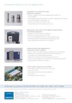 Innovative UV - Sensors Technology-2