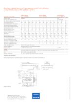 JOLD-x-CPBN-1L | JOLD-x-CPFN-1L | JOLD-x-QPFN-1L-2