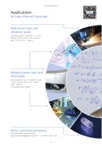 Transforming Light with Optical Systems. - 13