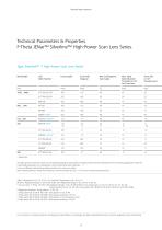 Transforming Light with Optical Systems. - 17
